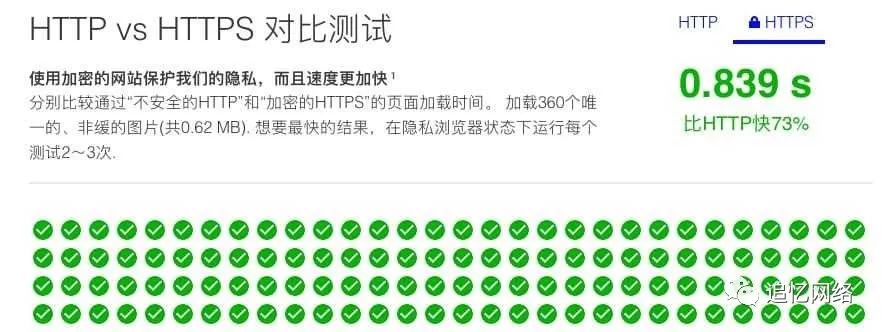 图片[4]COOY全球资源网-软件资源-干货分享-知识求知SSL证书有什么用COOY全球资源网-软件资源-干货分享-知识求知COOY全球资源网