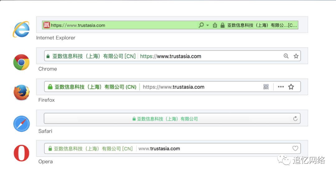 图片[5]COOY全球资源网-软件资源-干货分享-知识求知SSL证书的分类COOY全球资源网-软件资源-干货分享-知识求知COOY全球资源网