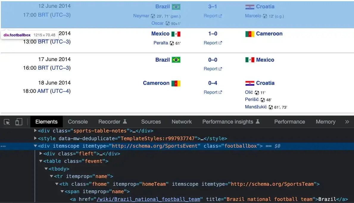 图片[2]COOY全球资源网-软件资源-干货分享-知识求知30秒内获取历史所有世界杯的比赛数据 – Python爬虫小实战COOY全球资源网-软件资源-干货分享-知识求知COOY全球资源网