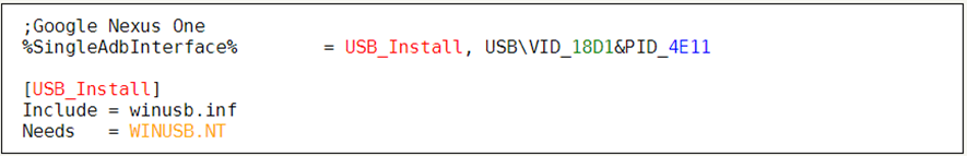 图片[2]COOY全球资源网-软件资源-干货分享-知识求知为什么 Android 开发人员不再需要 Windows USB 驱动程序？COOY全球资源网-软件资源-干货分享-知识求知COOY全球资源网