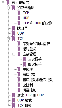 图片[4]COOY全球资源网-软件资源-干货分享-知识求知2022年版图解网络PDF新鲜出炉COOY全球资源网-软件资源-干货分享-知识求知COOY全球资源网