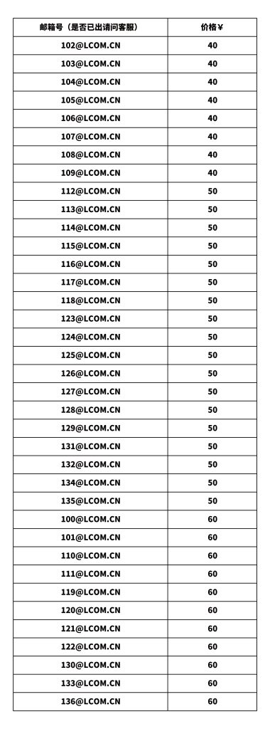 20250612125212370-aaa